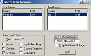 Topology analysis microstation