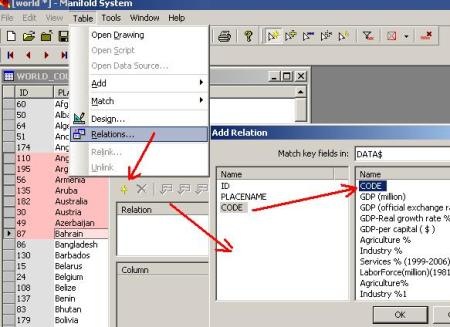 Manifold tables relacinar arcgis