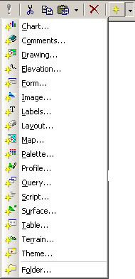 Manifold gis