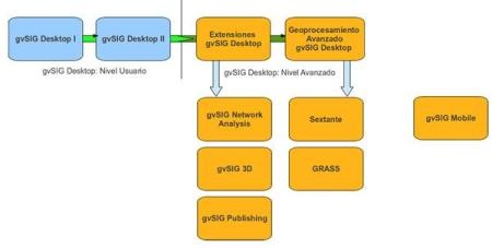 catalogo_cursos2