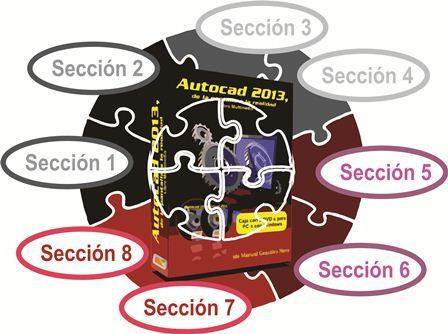 Online autocad course