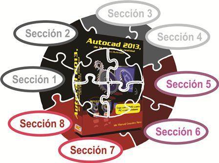 AutoCAD tasuta online muidugi